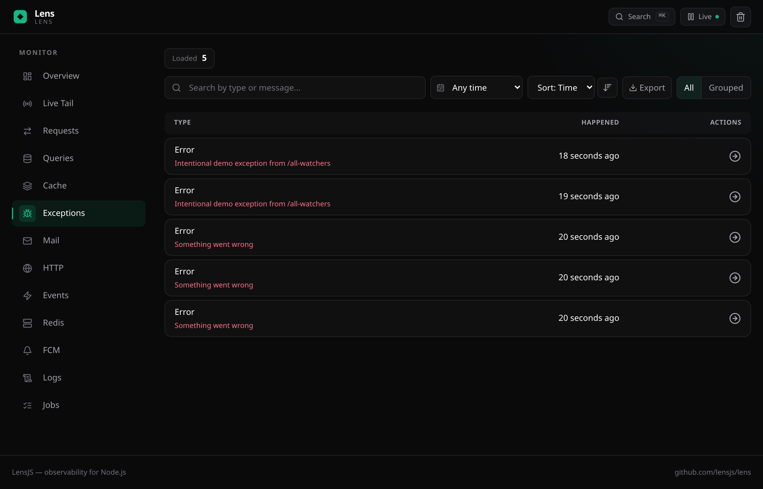 Lens dashboard — Exceptions view